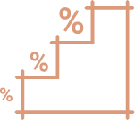 Automatic Tiered Pricing